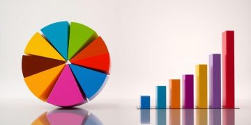 Pie Charts vs. Bar Charts